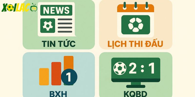 Đa dạng các chức năng hữu ích cho người dùng